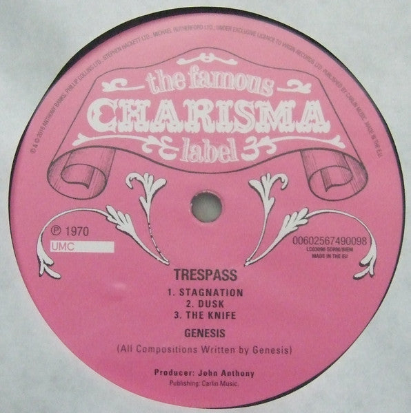 Trespass - secondary