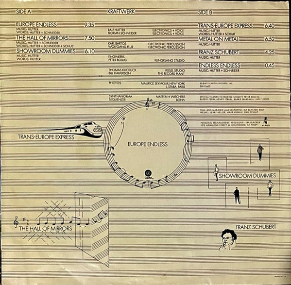 Trans-Europe Express - secondary