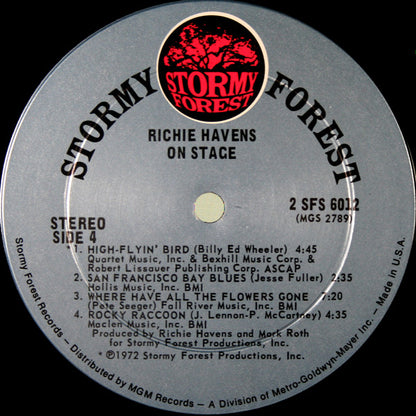 Richie Havens On Stage - secondary