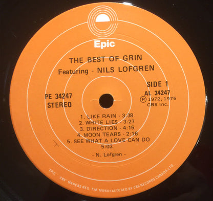 The Best Of Grin Featuring Nils Lofgren - secondary