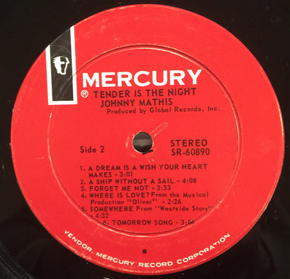 Tender Is The Night - secondary