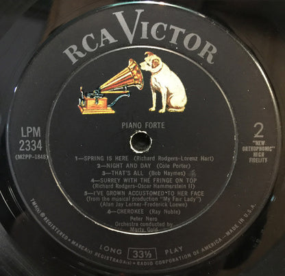 Piano Forte - secondary