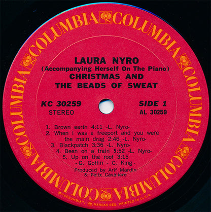 Christmas And The Beads Of Sweat - secondary