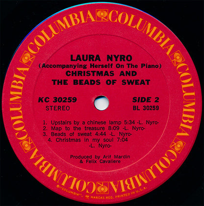 Christmas And The Beads Of Sweat - secondary