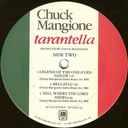 Tarantella - secondary