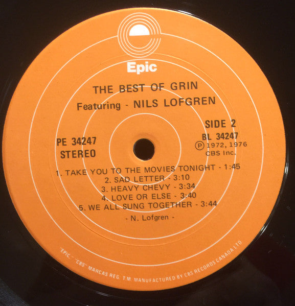 The Best Of Grin Featuring Nils Lofgren - secondary