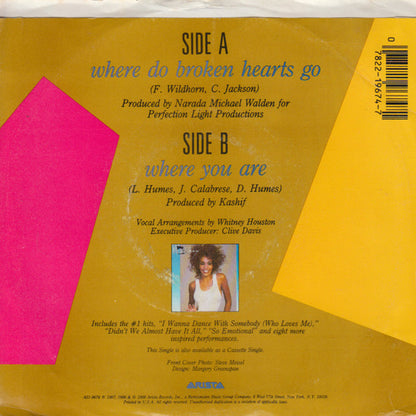 Where Do Broken Hearts Go - secondary