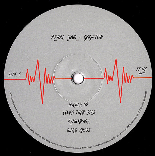 Gigaton - secondary
