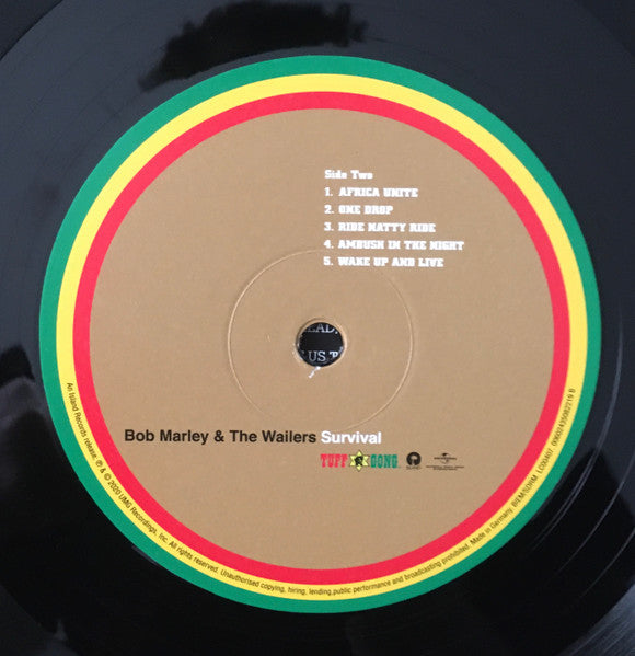 Survival - secondary