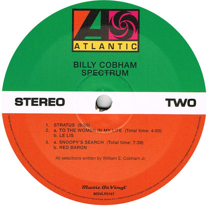 Spectrum - secondary