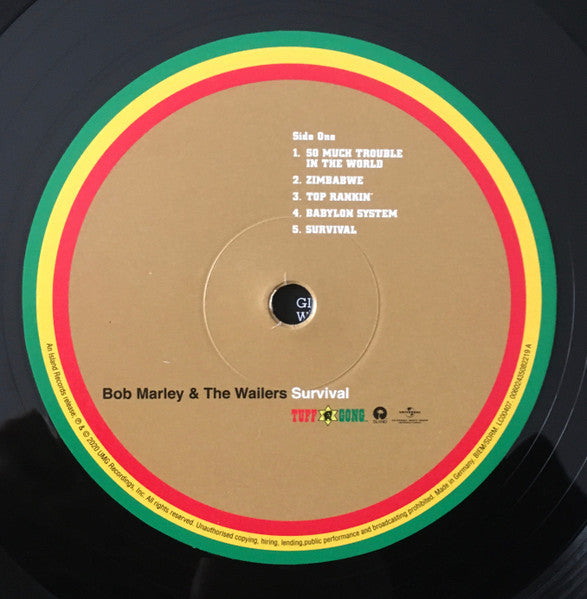 Survival - secondary