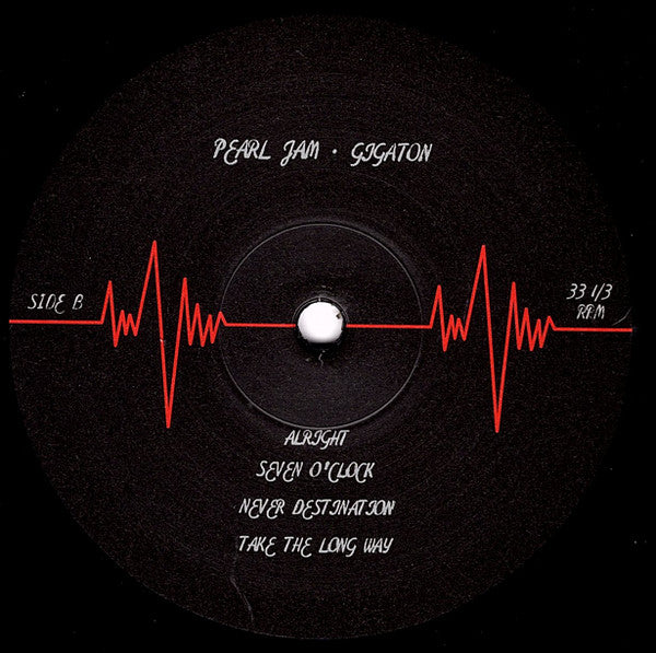 Gigaton - secondary