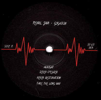 Gigaton - secondary