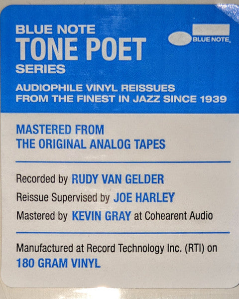 Contours - secondary