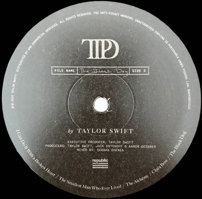 The Tortured Poets Department - secondary