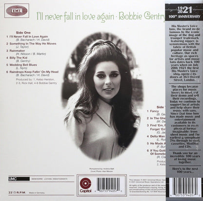 I'll Never Fall In Love Again - secondary