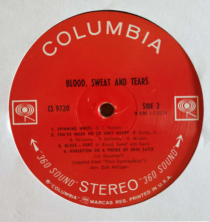 Blood, Sweat And Tears - secondary