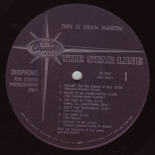 This Is Dean Martin! - secondary