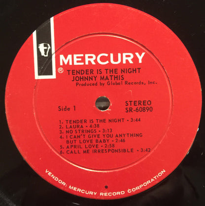 Tender Is The Night - secondary