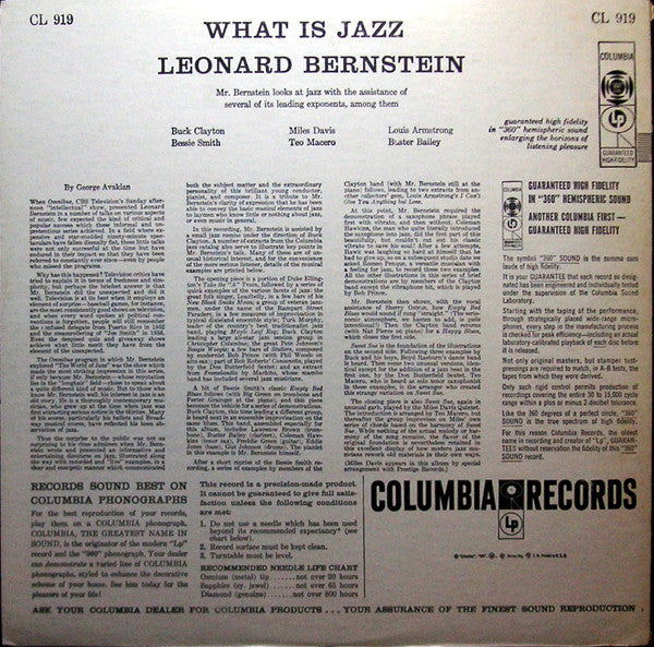 What Is Jazz - secondary