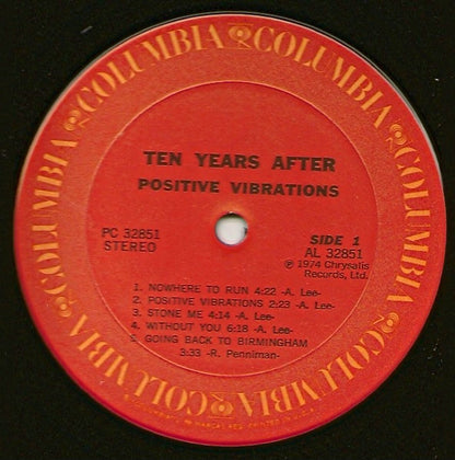 Positive Vibrations - secondary