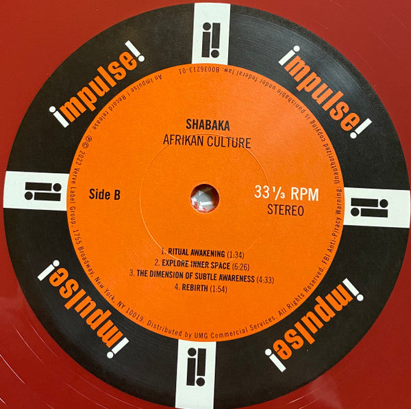 Afrikan Culture - secondary