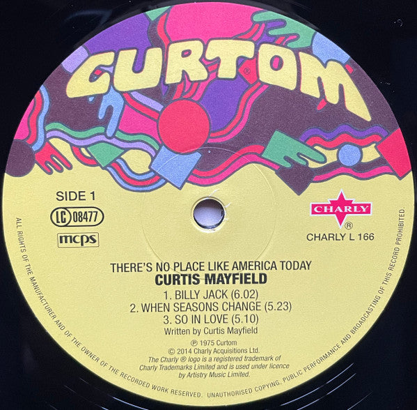 (There's No Place Like) America Today - secondary