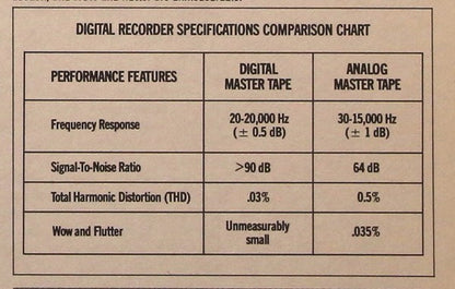 Jonathan Livingston Seagull (Original Motion Picture Sound Track) - secondary
