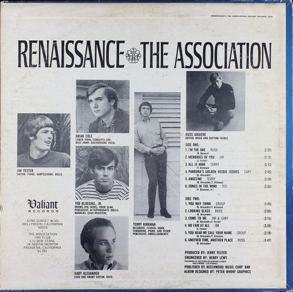 Renaissance - secondary