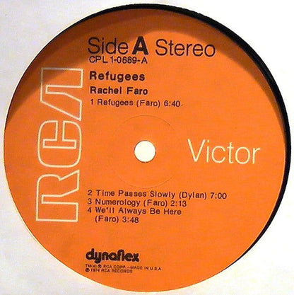 Refugees - secondary