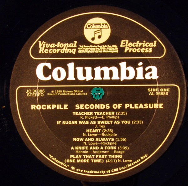 Seconds Of Pleasure - secondary