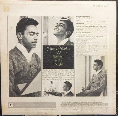 Tender Is The Night - secondary