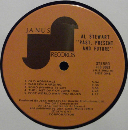 Past · Present And Future - secondary