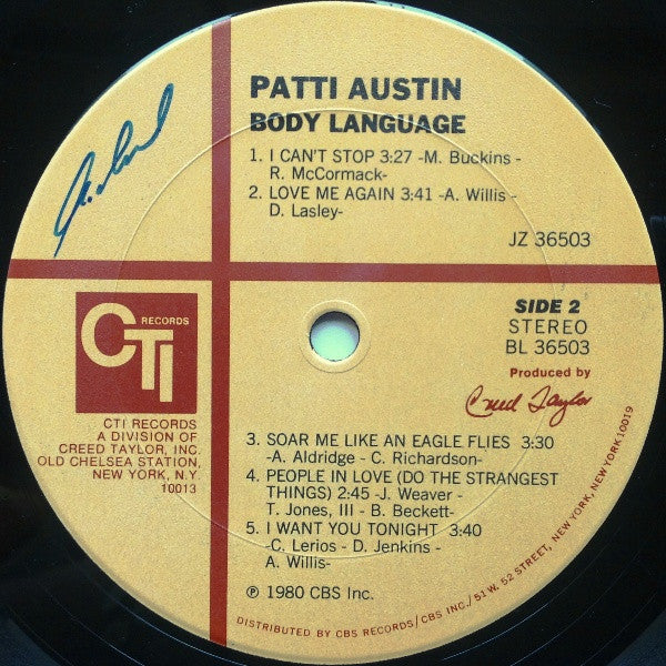 Body Language - secondary