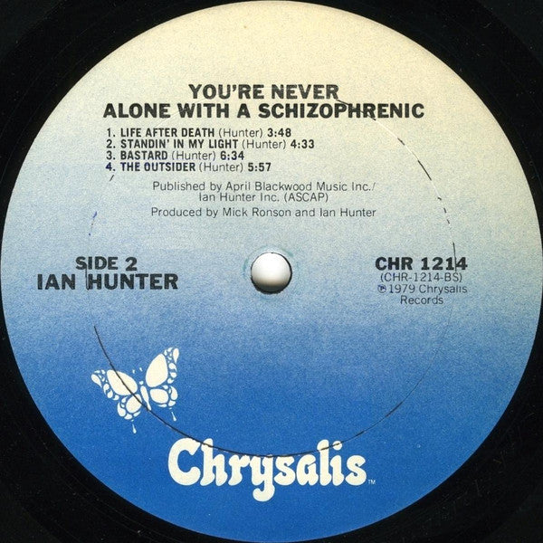 You're Never Alone With A Schizophrenic - secondary
