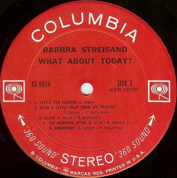 What About Today? - secondary