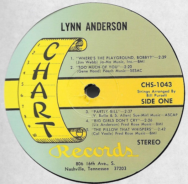 Lynn Anderson - Lynn Anderson With Strings