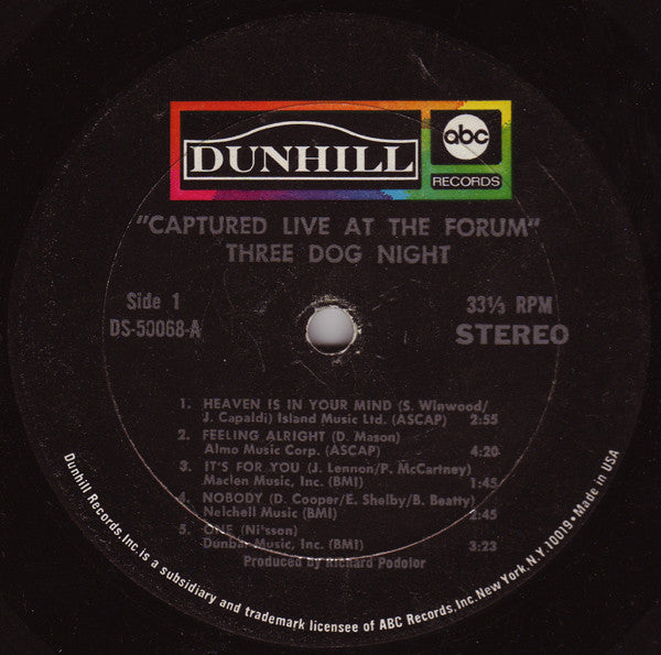 Captured Live At The Forum - secondary