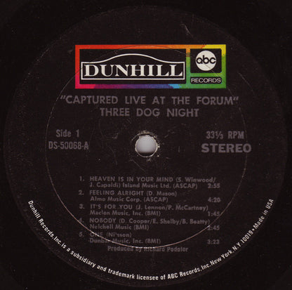 Captured Live At The Forum - secondary