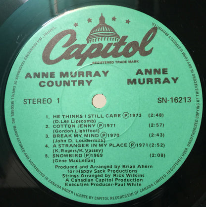 Country - secondary