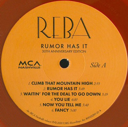 Rumor Has It - secondary