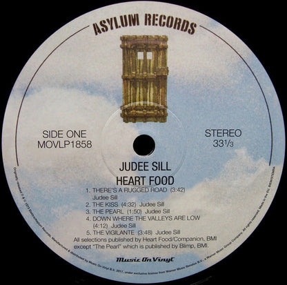 Heart Food - secondary