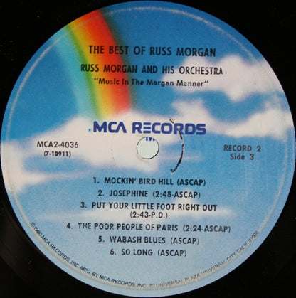 Russ Morgan And His Orchestra - The Best Of Russ Morgan