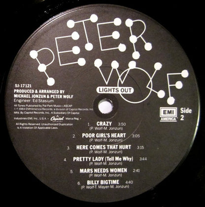 Peter Wolf - Lights Out
